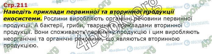 ГДЗ Біологія 9 клас сторінка Стр.211